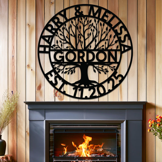 Wedding Anniversary Sign w Names & Date